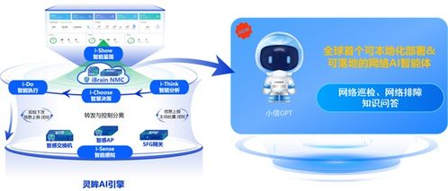 廣田集團(tuán)攜手信銳 以新一代網(wǎng)絡(luò)架構(gòu)打造智慧總部標(biāo)桿